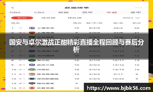 国安与卓尔激战正酣精彩直播全程回顾与赛后分析